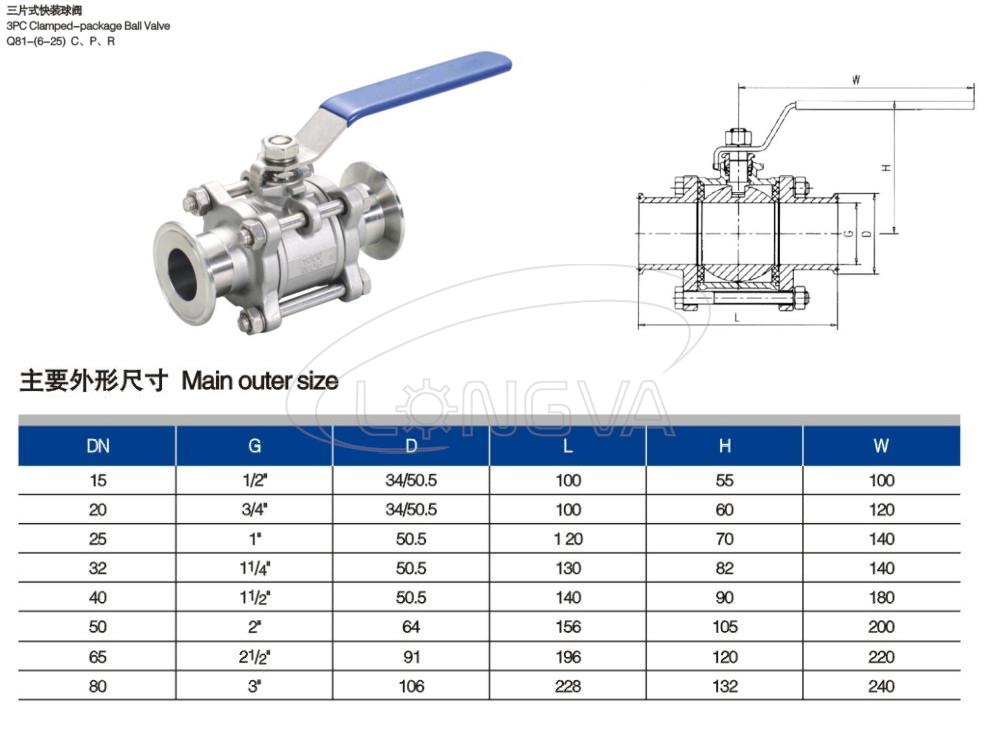 China Sanitary Three-Piece Ball Valve Combination Diagram Manufacturers ...